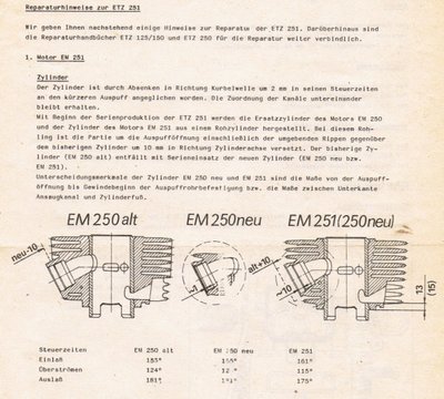 Unterschied ETZ 250-251 Zylinder.jpg